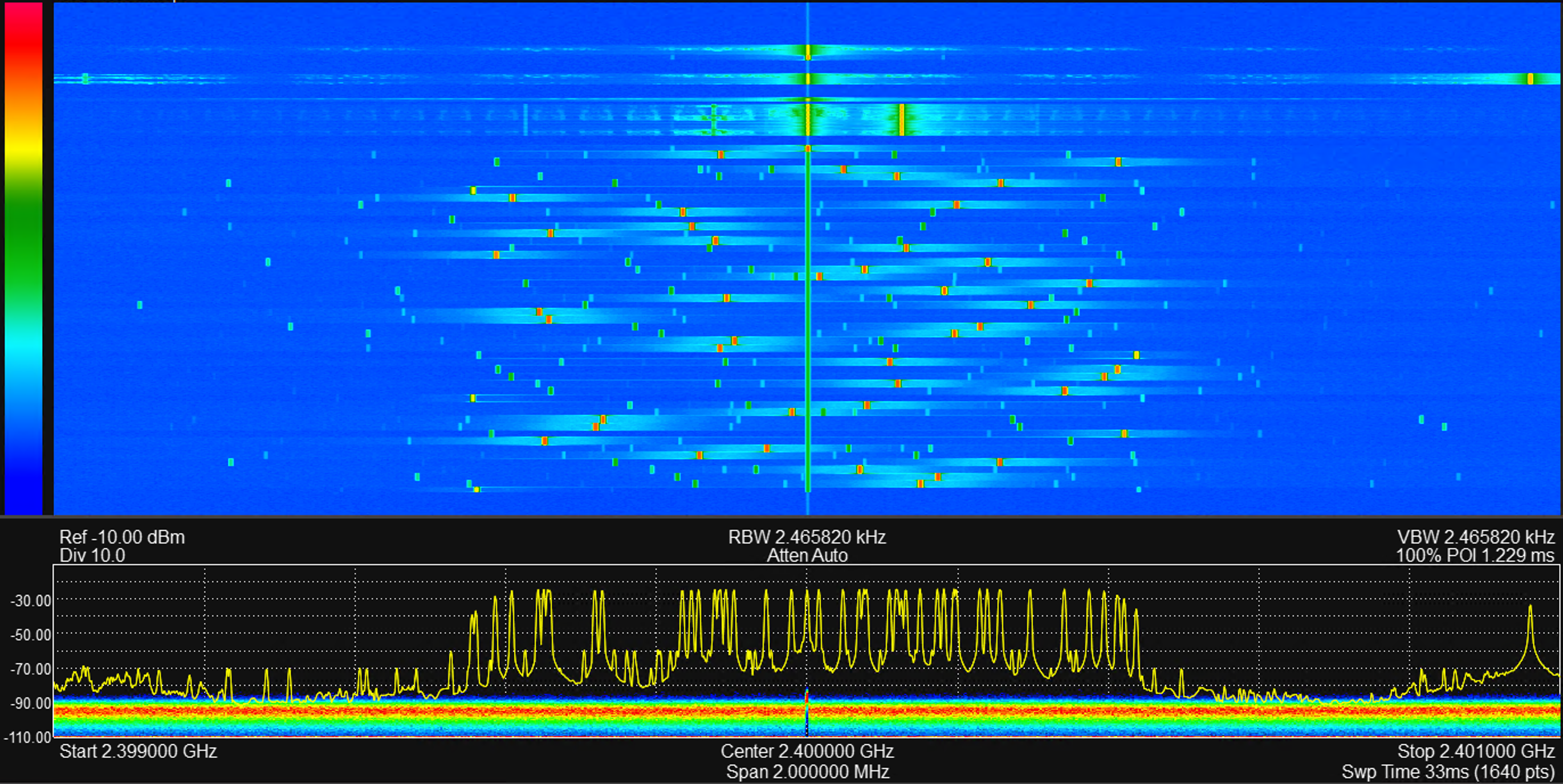 Power spectrum of the generated samples