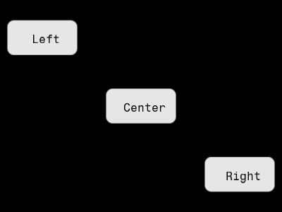 Horizontal alignment example