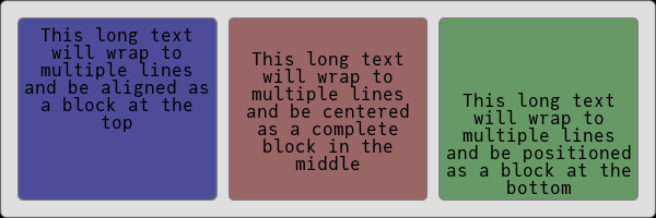 Wrapped text vertical alignment