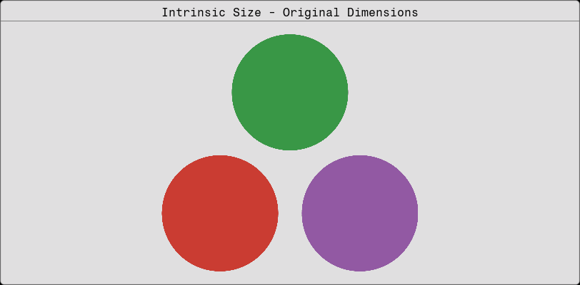 Intrinsic Size Image