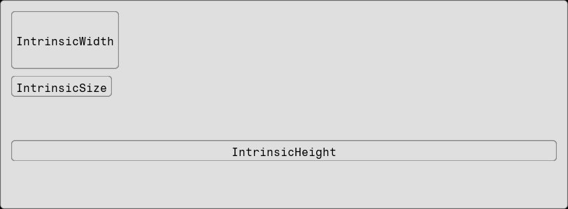 Intrinsic sizing example
