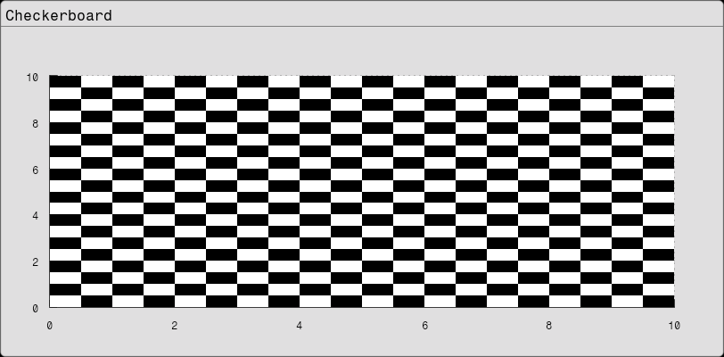 Checkerboard