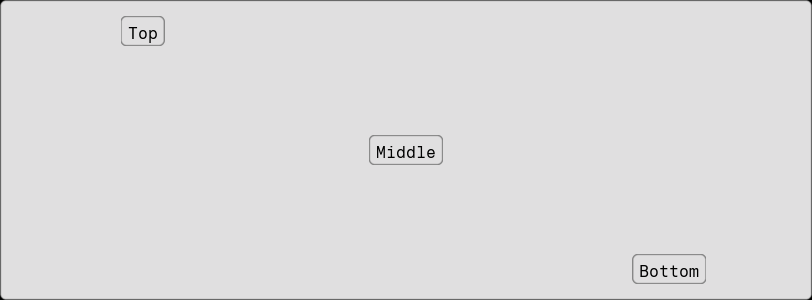 Vertical alignment example