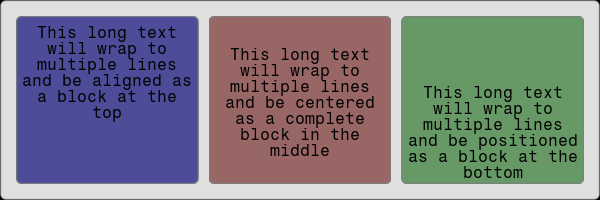 Wrapped text vertical alignment